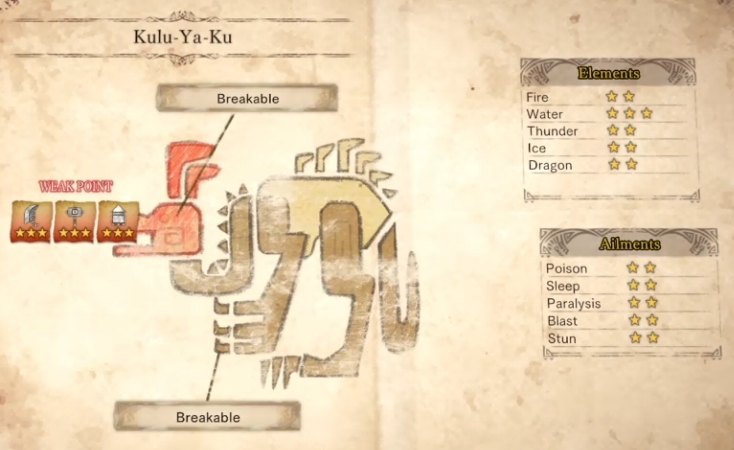 Kulu-Ya-Ku