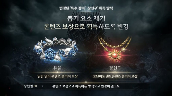 왕좌의 게임: 킹스로드 Game of Thrones: Kingsroad