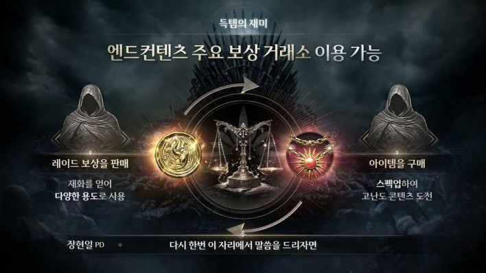 왕좌의 게임: 킹스로드 Game of Thrones: Kingsroad