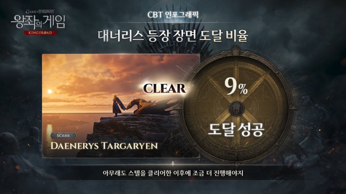 왕좌의 게임: 킹스로드 Game of Thrones: Kingsroad