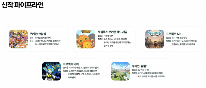 데브시스터즈 컨콜