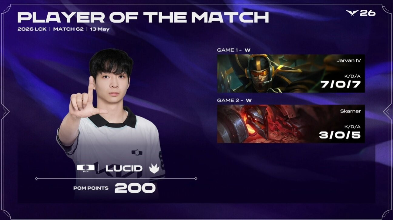 리그 오브 레전드 League of Legend : Clash of Fates