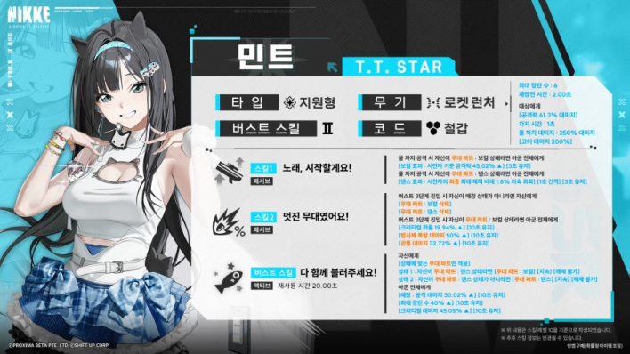 승리의 여신: 니케