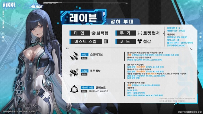 승리의 여신: 니케
