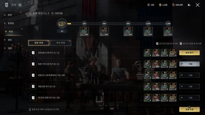 왕좌의 게임: 킹스로드 Game of Thrones: Kingsroad