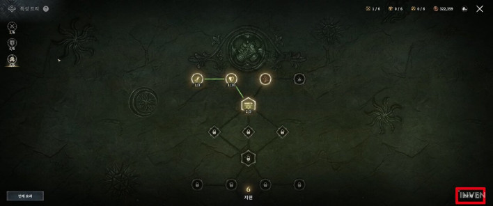 왕좌의 게임: 킹스로드 Game of Thrones: Kingsroad