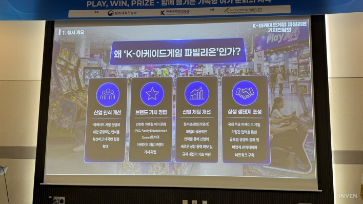 "K-아케이드 게임, 가족형 엔터테인먼트로 글로벌 나아갈 것"