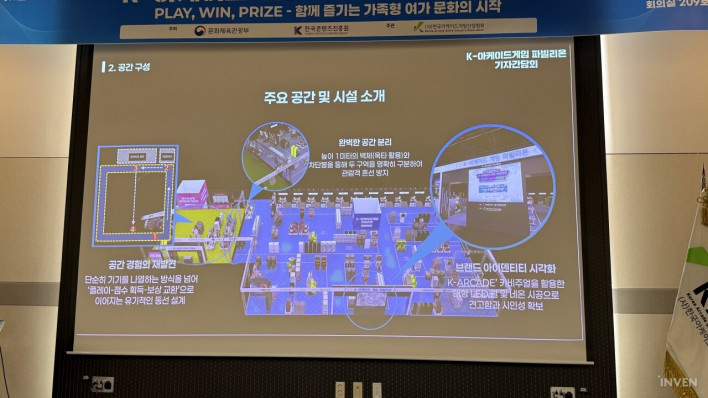 "K-아케이드 게임, 가족형 엔터테인먼트로 글로벌 나아갈 것"