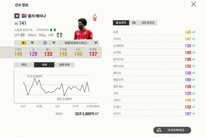 FC 온라인 FC ONLINE