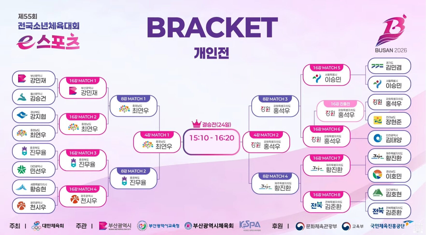 FC 온라인 FC ONLINE