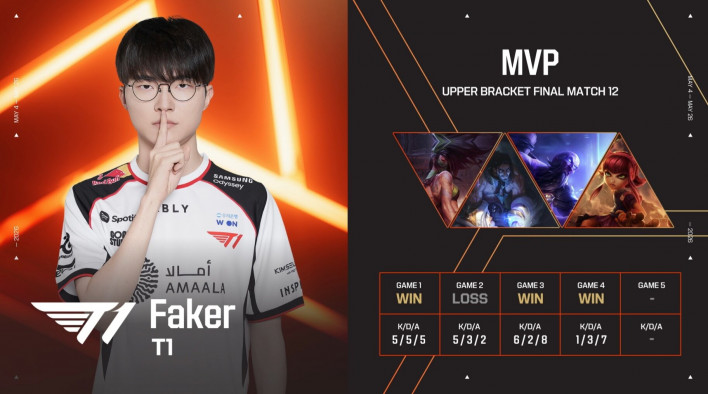 리그 오브 레전드 League of Legend : Clash of Fates