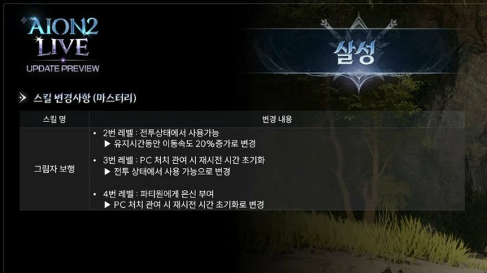 아이온2 AION2