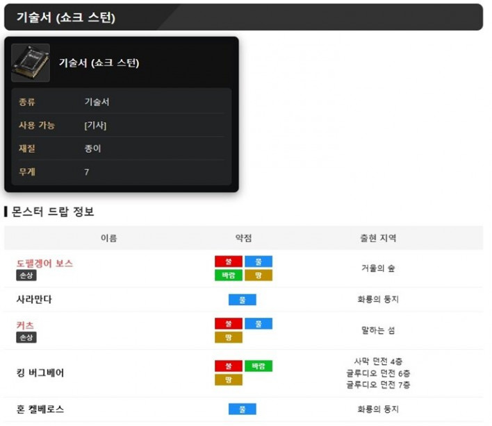 리니지 클래식