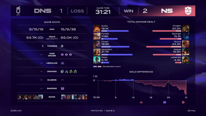리그 오브 레전드 League of Legend : Clash of Fates