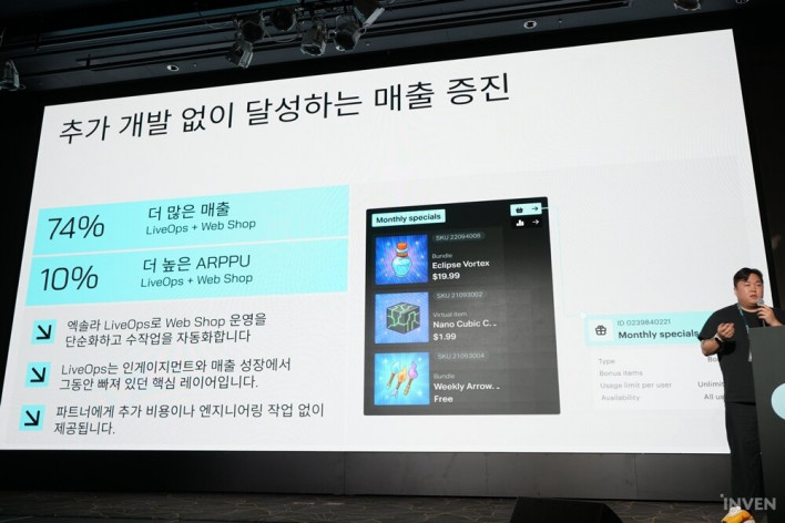 게이머와 개발사 모두 윈윈하는 엑솔라(Xsolla)의 웹샵 생태계