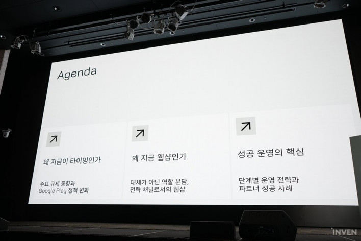 게이머와 개발사 모두 윈윈하는 엑솔라(Xsolla)의 웹샵 생태계