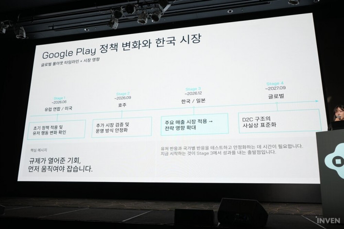 게이머와 개발사 모두 윈윈하는 엑솔라(Xsolla)의 웹샵 생태계