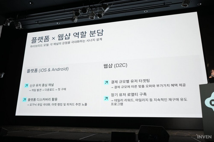 게이머와 개발사 모두 윈윈하는 엑솔라(Xsolla)의 웹샵 생태계