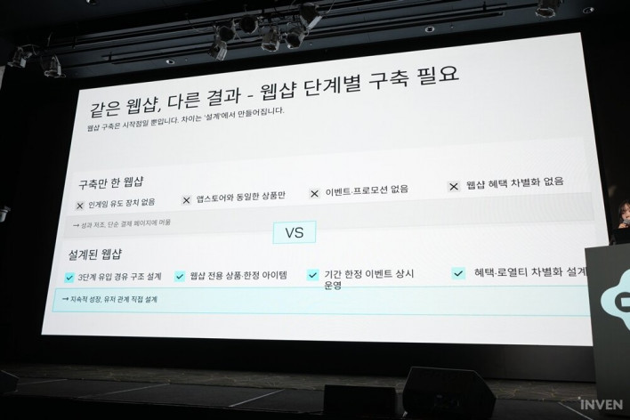 게이머와 개발사 모두 윈윈하는 엑솔라(Xsolla)의 웹샵 생태계
