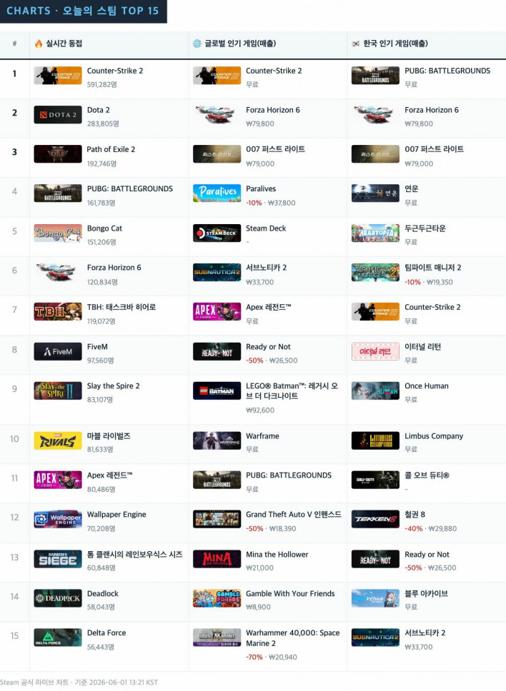 TBH: 태스크바 히어로 TBH: Task Bar Hero