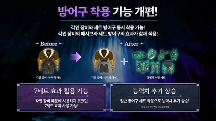 일곱 개의 대죄:오리진 The Seven Deadly Sins: Origin