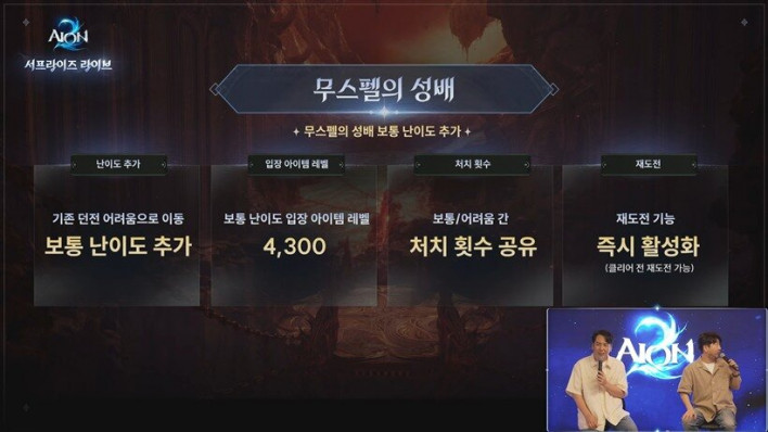 아이온2 AION2