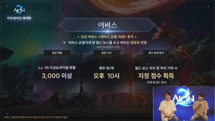 아이온2 AION2