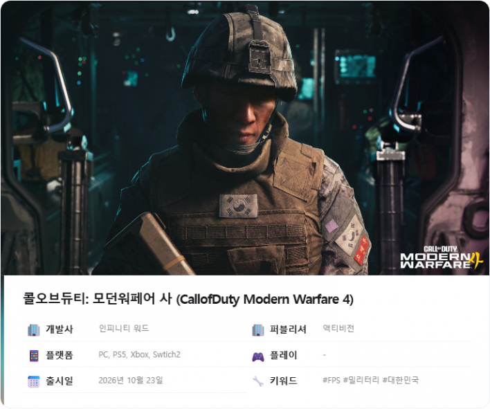 콜오브듀티의 두 번째 익스트랙션 슈터 도전 '모던워페어 사 DMZ'