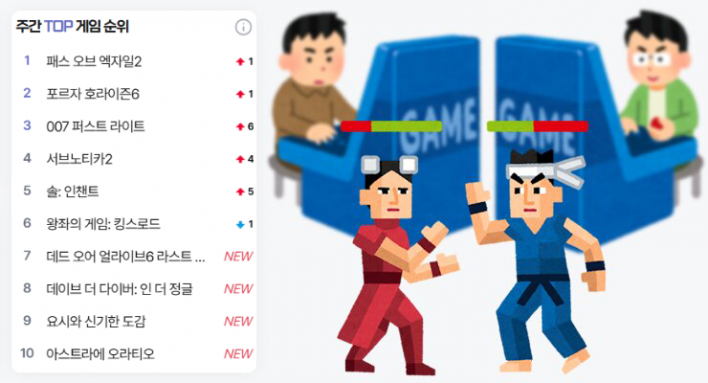 SGF에서 공개된 신작들의 향연, 가장 주목받은 게임은?