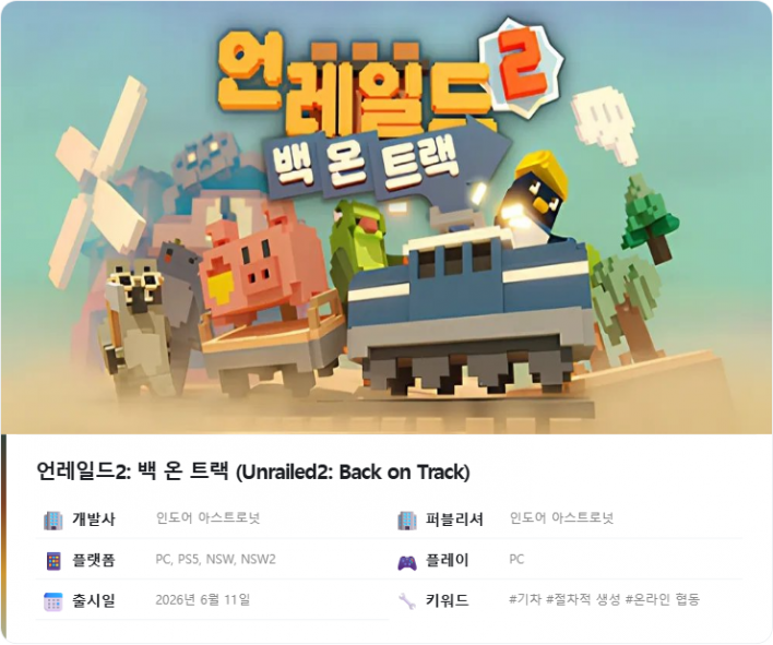 언레일드2: 백 온 트랙 Unrailed 2: Back on Track