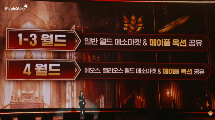 메이플스토리 Maple story