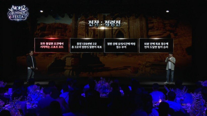아이온2 AION2