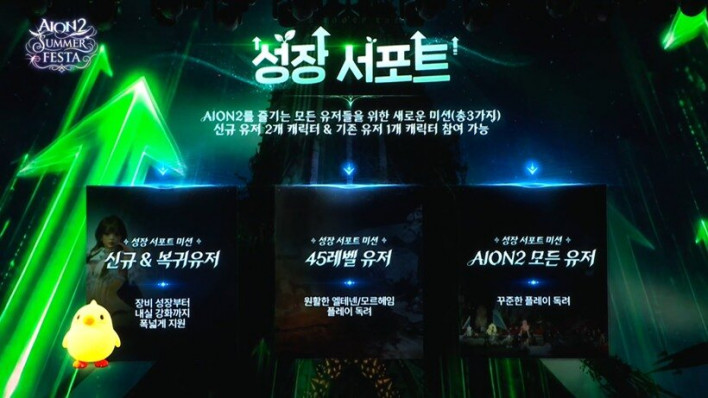 아이온2 AION2