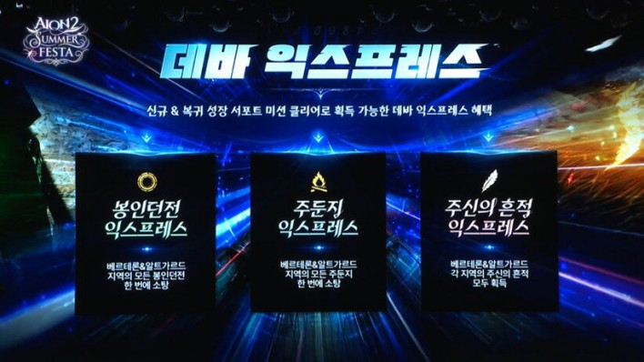 아이온2 AION2