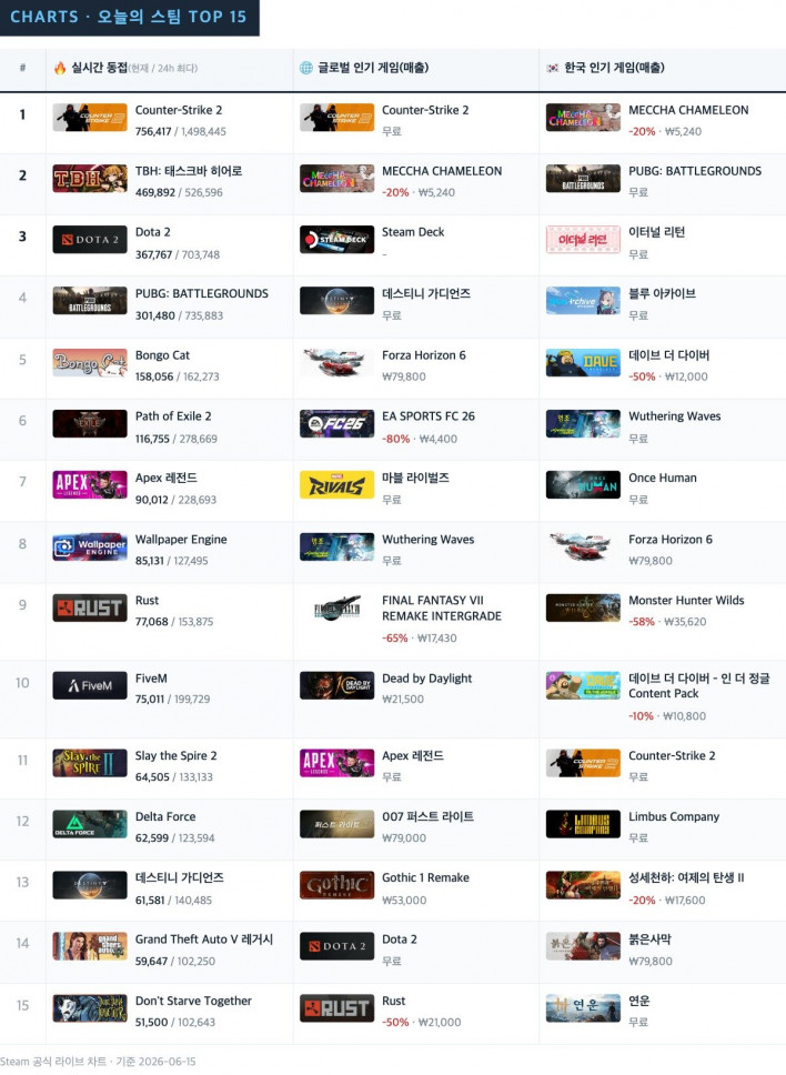 메챠 카멜레온 MECCHA CHAMELEON
