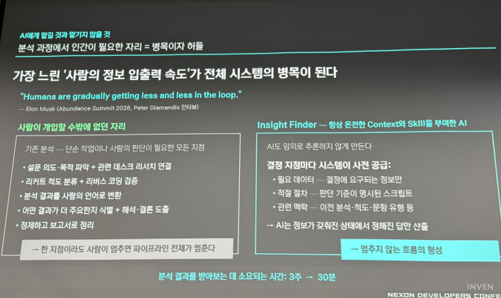 3주 걸리던 일을 30분으로, 넥슨이 공개한 리서치 분석 툴 '인사이트 파인더'