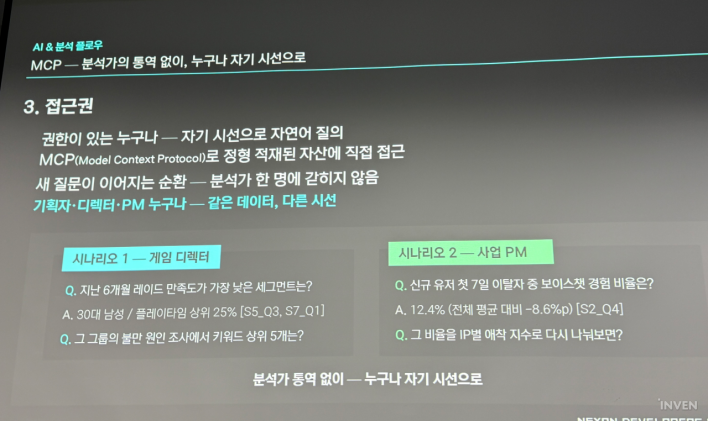 3주 걸리던 일을 30분으로, 넥슨이 공개한 리서치 분석 툴 '인사이트 파인더'