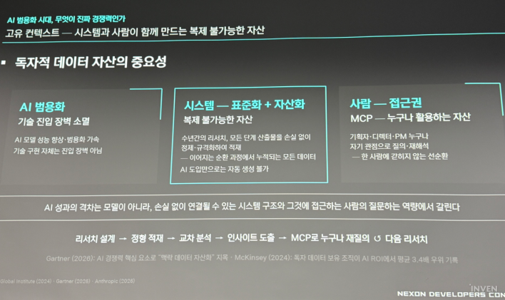 3주 걸리던 일을 30분으로, 넥슨이 공개한 리서치 분석 툴 '인사이트 파인더'