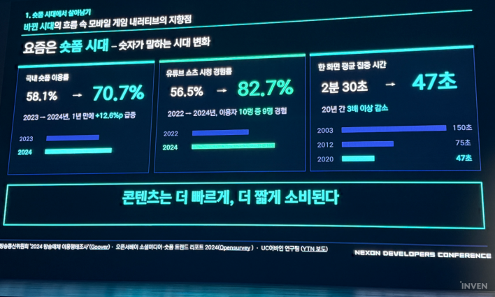 마비노기 모바일