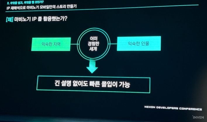 마비노기 모바일