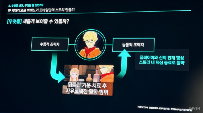 마비노기 모바일