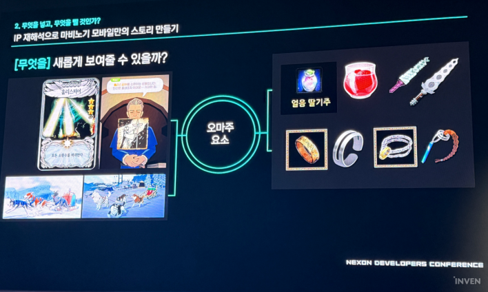 마비노기 모바일
