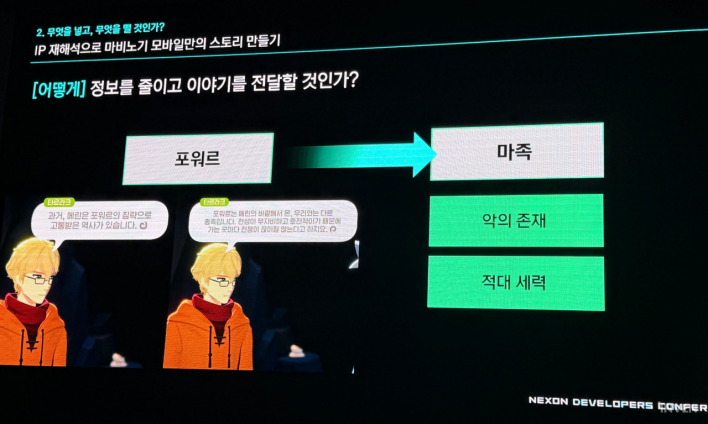 마비노기 모바일