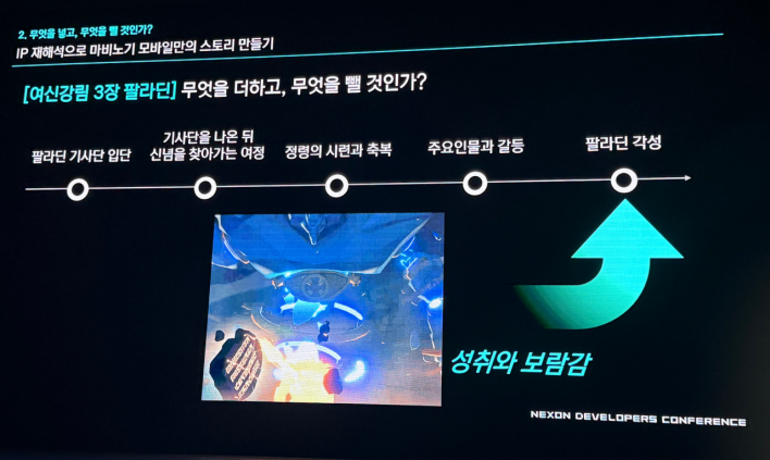 마비노기 모바일