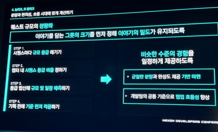 마비노기 모바일