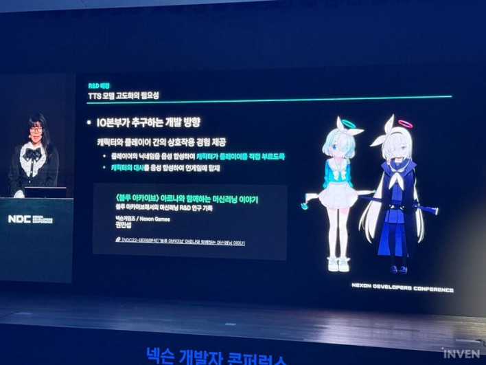 블루 아카이브 Blue Archive