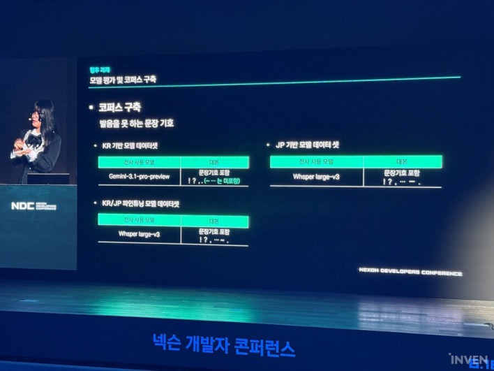 블루 아카이브 Blue Archive