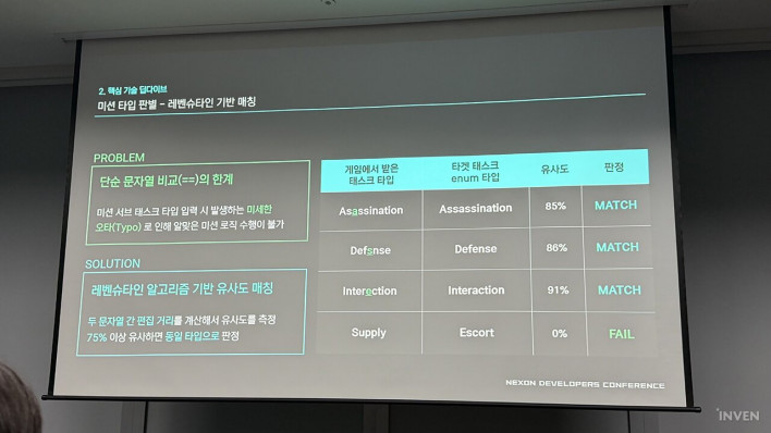 퍼스트 디센던트 The First Descendant