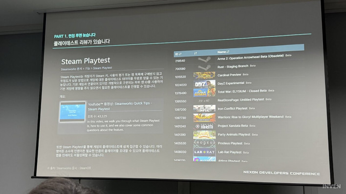 격동하는 글로벌 게임 시장 속, Steam 데이터 활용 방법은?