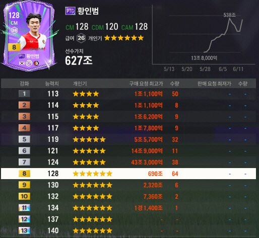 FC 온라인 FC ONLINE
